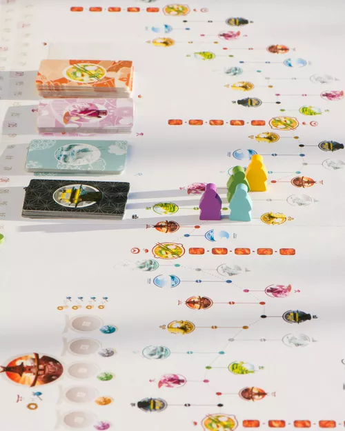 Top beau jeu TOKAIDO